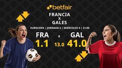 Francia vs. Gales: horario, dónde ver, pronósticos y clasificación
