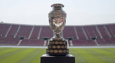 Copa América 2019: fixtures, dates, groups and teams