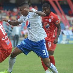 Nacional, Cali, Junior, América y Millos: cuentas para la final