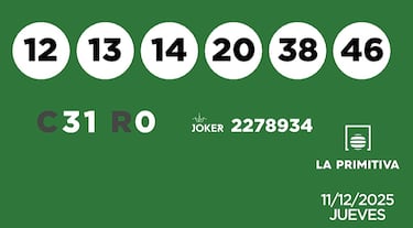 La Primitiva: comprobar los resultados del sorteo de hoy, jueves 11 de diciembre