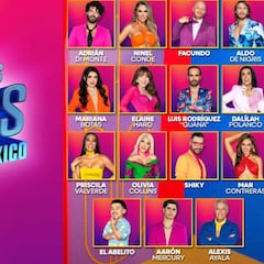 La Casa de los Famosos 2025: lista completa de participantes y orden de eliminación