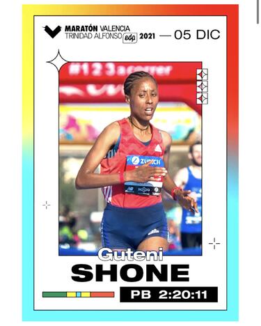 El Maratón Valencia cuenta con un cartel de élite para soñar