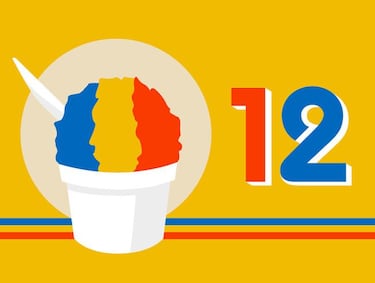 Android 12 se llama Snow Cone, ¿por qué Android usa nombres de dulce?