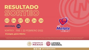 Resultados Melate Retro: números que cayeron hoy y premios del sorteo | 22 de febrero