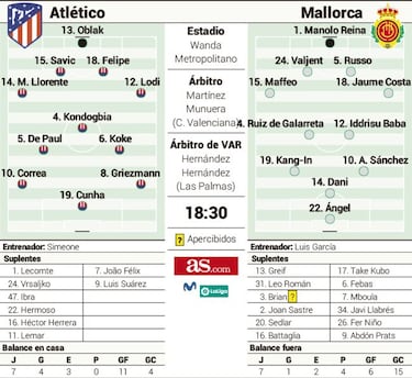 Un aperitivo con trampa