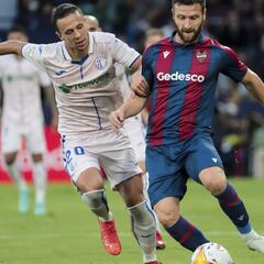 1x1 del Getafe: Primera portería a cero y mucho orden