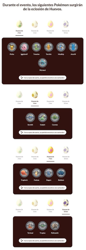 Pok&eacute;mon disponibles eclosionando Huevos durante el evento Tour de Pok&eacute;mon GO: Hoenn