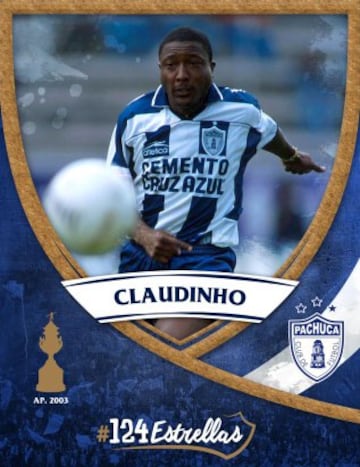 Las 124 estrellas en la historia del Pachuca (Del 1 al 124)