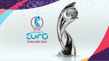 Eurocopa Femenina 2022: grupos, calendario, cuándo empieza y cómo verla por TV en Chile