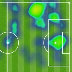 Los datos del debut de Cristiano