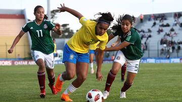 México Femenil se encuentra a un empate o una victoria de pasar a los cuartos de final de la Copa del Mundo Sub-17, por lo que los dos primeros lugares del grupo A lo esperan.