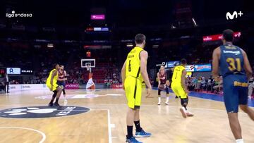 Resumen del Baskonia vs. Estudiantes de Liga Endesa