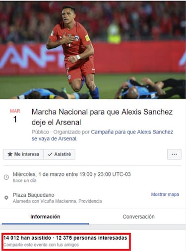 La tragicómica 'Marcha Nacional' por Alexis Sánchez: solo acudieron 10 chilenos