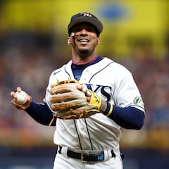 Wander Franco es internado en centro de salud mental