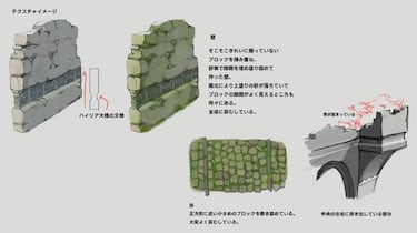 Nintendo muestra cómo se hizo el trailer de la secuela de Breath of the Wild