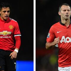 Giggs defiende a Alexis: "Es un jugador de alto nivel"
