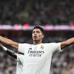 Goodbye to celebrating like your favourite player: this is how much it will cost