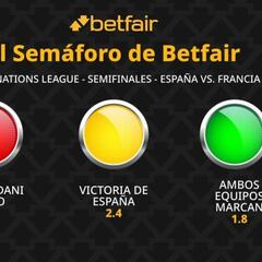 El Semáforo de Betfair: España vs. Francia - Nations League