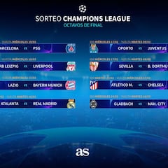 Real Madrid - Atalanta, Atlético - Chelsea, Barça - PSG y Sevilla - Dortmund