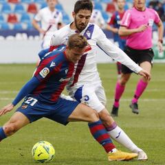 Resumen y goles del Levante-Eibar de LaLiga Santander