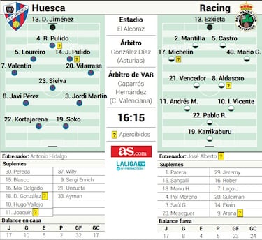 Soko se enfrenta al pasado en busca de su resurrección
