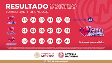 Resultados Melate: números que cayeron hoy y premios del sorteo 3597 | 8 de junio