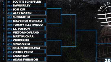 Duro grupo para Rahm