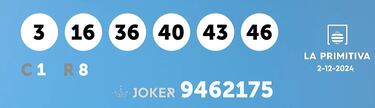 La Primitiva: comprobar los resultados del sorteo de hoy, lunes 2 de diciembre