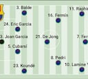 Posible alineación del Barça en la final de la Supercopa: Lamine, a por todas