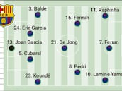 Alineación posible del Barcelona hoy en la final de la Supercopa frente al Real Madrid