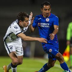 Pumas - Cruz Azul: TV, Horario, canal; cómo y dónde ver la Liga MX