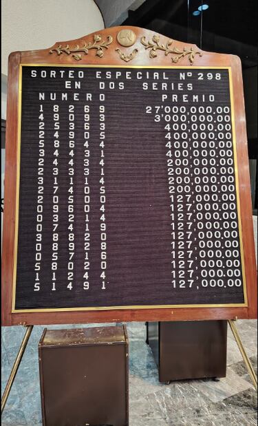Resultados Sorteo Especial 298:números premiados hoy 29 de abril del 2025