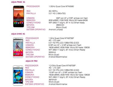 Precio y fecha de los nuevos Intex, smartphones desde 85€ con 4 años de garantía