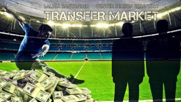 January transfer window 2017 live online: Thursday 26/01/2017