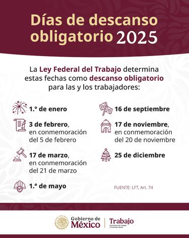 ¿Se paga doble o triple el 1 de junio por las elecciones judiciales en México este 2025?