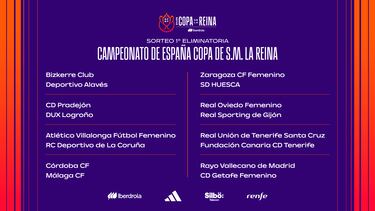 Sorteada la primera ronda de la Copa de la Reina sin los ¡®Primeras¡¯