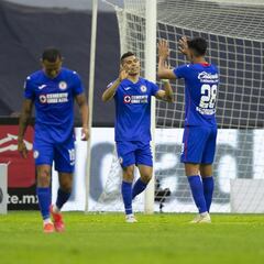Cruz Azul y América pelearían por liderato en un torneo largo