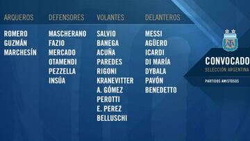 Sampaoli completó la lista para jugar ante Rusia y Nigeria