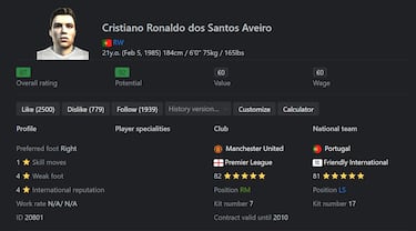 Cuarta temporada del 'Bicho' en el Manchester United. Fue la campaña en la que jugó más partidos (53) en los que consiguió anotar 23 goles y repartir 19 asistencias. En el club inglés ganó 3 Premier League, 1 FA Cup, 2 Cummunity Shield, 2 League Cup, 1 Champions League y 1 FIFA Club World Cup.

