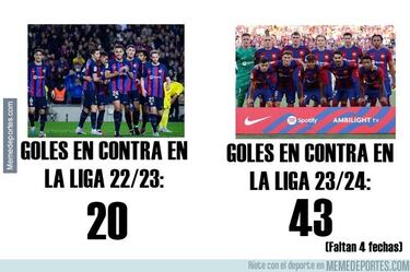 Los memes se ceban con el Barça el día que el Real Madrid se proclama campeón de liga