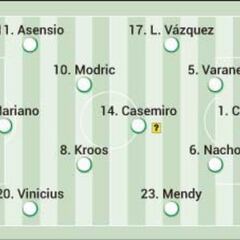 Posible once del Real Madrid ante la Atalanta en Champions