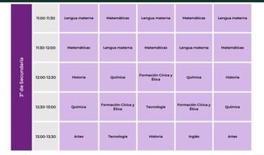 Aprende en casa: canales y horarios de la primera semana de colegio