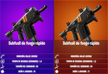 Todos los subfusiles de fuego r&aacute;pido de Fortnite