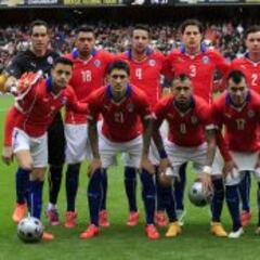 Chile es el tercer favorito para ganar la Copa América