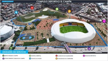 Estadio El Campín: Así será el nuevo complejo deportivo