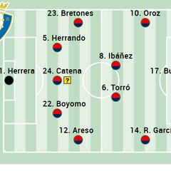 Alineación posible de Osasuna contra el Sevilla en LaLiga EA Sports