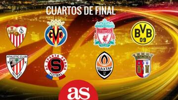 Sorteo Champions y Europa League: cuartos de final 2016