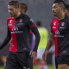 Así marcha la tabla porcentual de la Liga MX