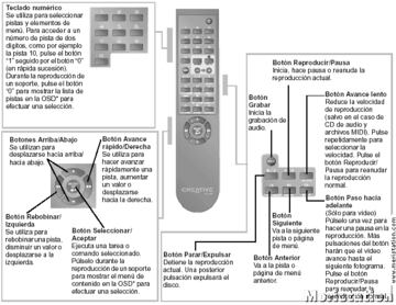 Captura de pantalla - funciones_mando2.gif