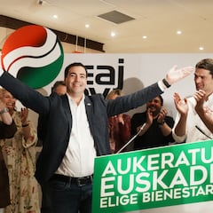 El voto CERA pone en peligro la mayoría de PNV y PSE